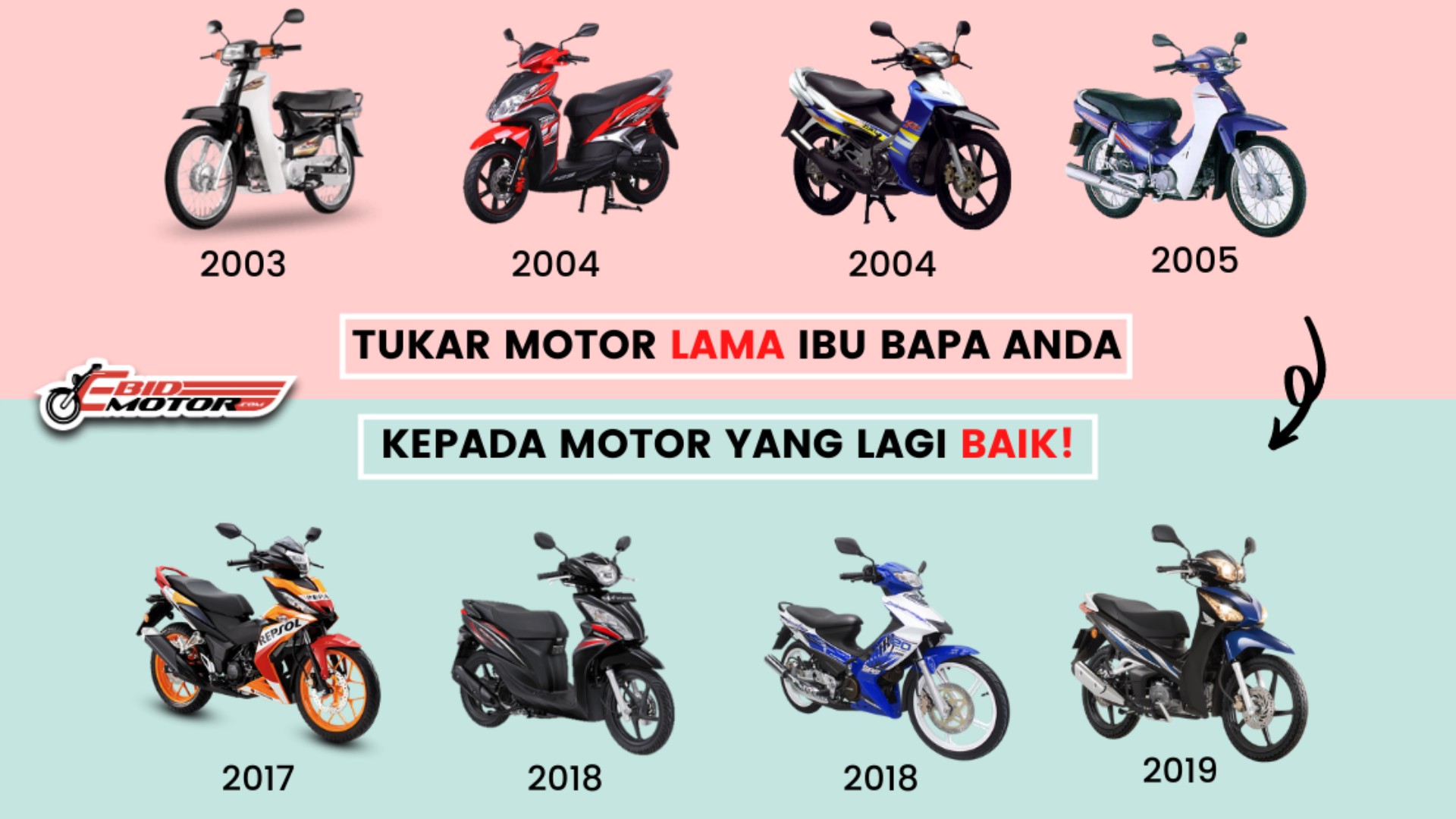 Dah Berapa Lama Motor Ibu Bapa Anda Tunggang? Tak Nak Upgrade Ke?