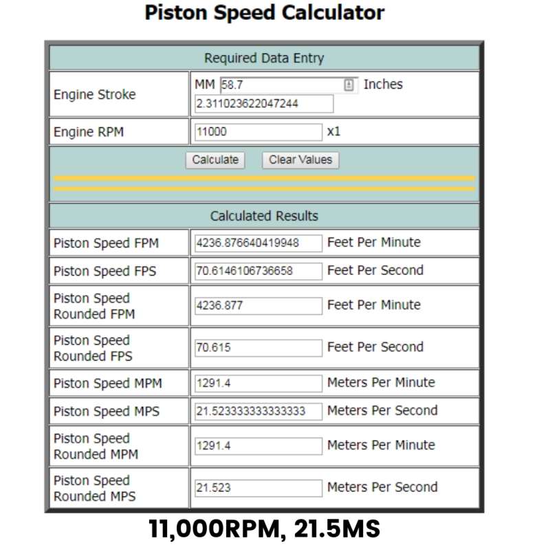 Ebidmotor Piston KAL 1