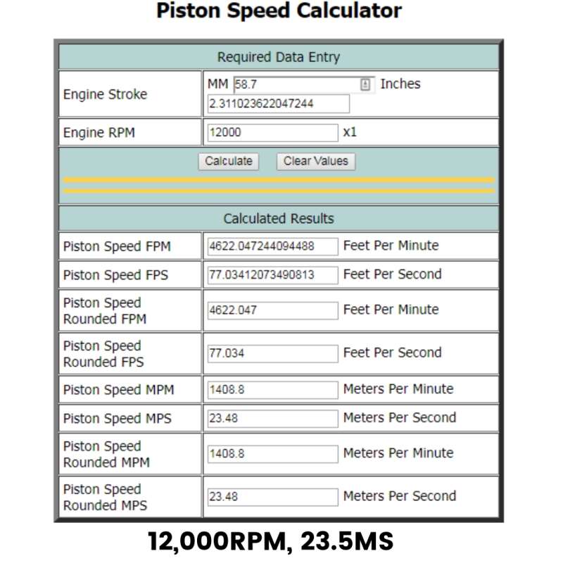 Ebidmotor Piston KAL 2